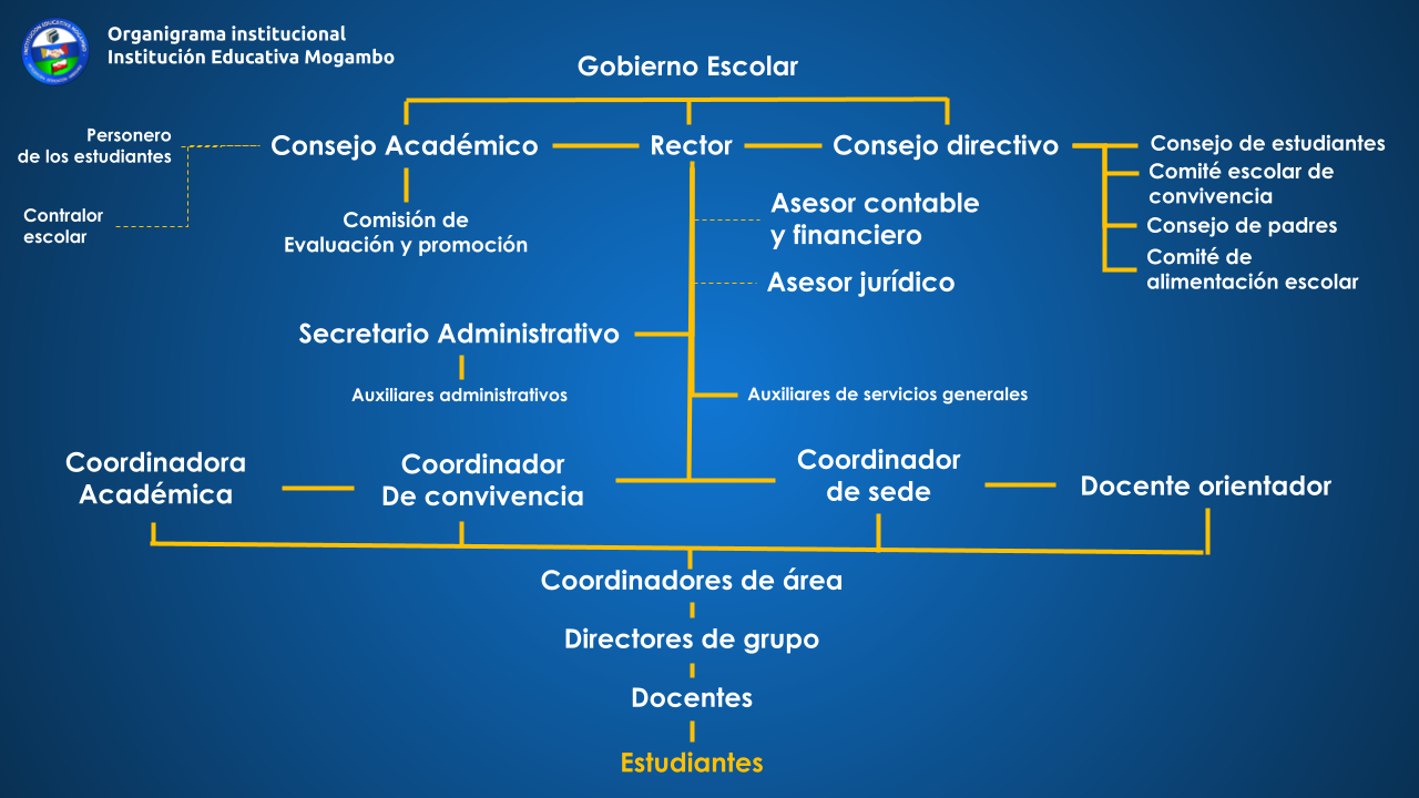 Example image